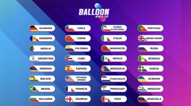 Selecciones Mundial Globos Ibai