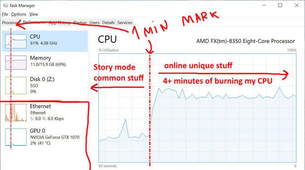 Truco para reducir los tiempos de carga (sólo PC)