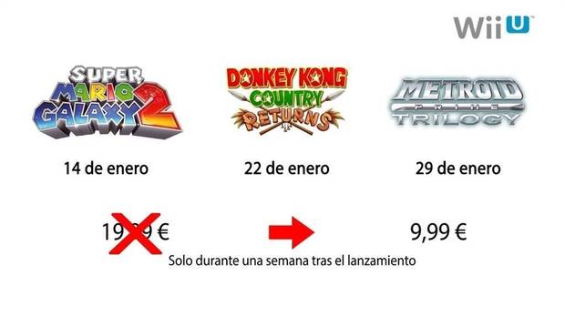 Nintendo Direct enero 2015 2