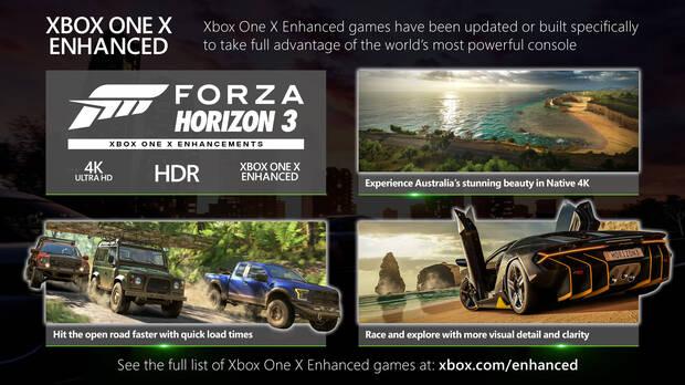 Forza Horizon 3 se actualiza en Xbox One X con grficos 4K nativos Imagen 2
