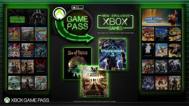 Los juegos exclusivos de Xbox One llegarn a Xbox Game Pass en su lanzamiento Imagen 2