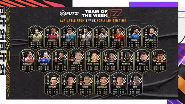 FIFA 21 - El Team of the Week 17 de FUT 21