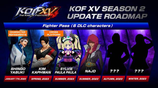 The King of Fighters 15: Nuevos personajes en la segunda temporada