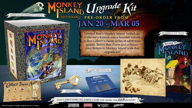 Return to Monkey Island Anthology Upgrade Kit