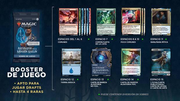 Asesinatos en la Mansi�n Karlov