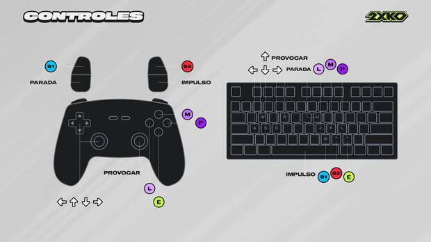 2XKO - Controles de un mando y un teclado