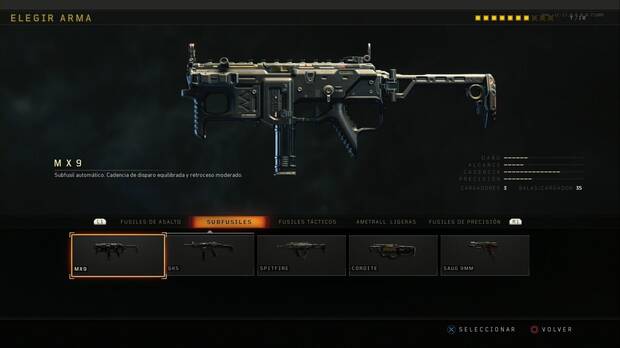 Subfusiles Call of Duty Black Ops 4
