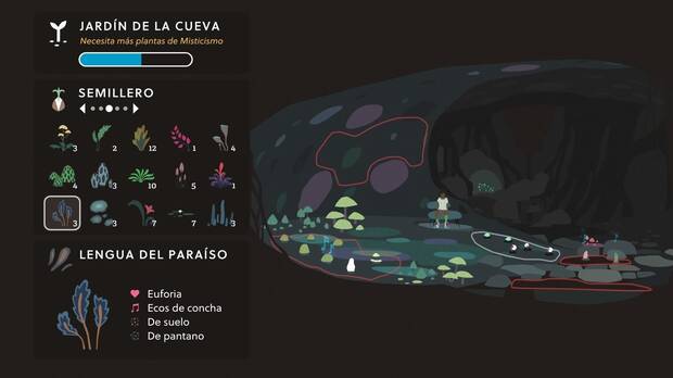 Para crear un jardín hay que elegir las plantas y colocarlas en un terreno en el que puedan crecer.
