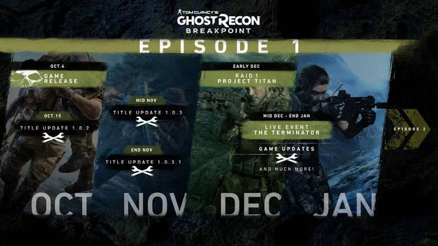 Ghost Recon Breakpoint promete mejoras prximamente y cambios profundos a largo plazo Imagen 2