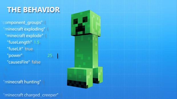 Tutorial de instalación de mods en Minecraft.