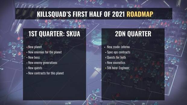 Killsquad: El exitoso juego espaol recibe la importante actualizacin Core Imagen 4