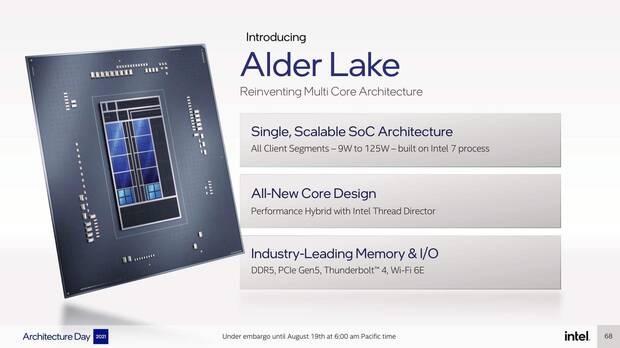 Intel Alder Lake