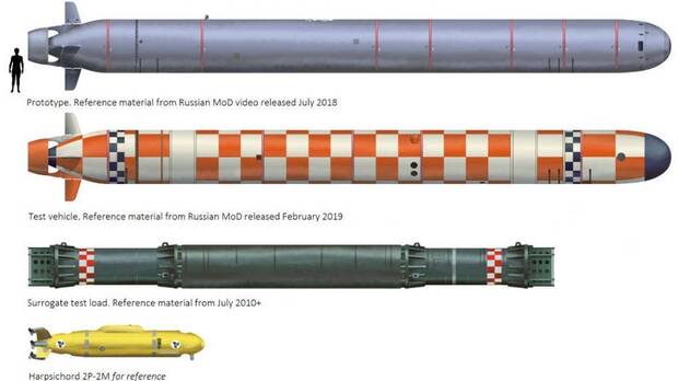 Poseidon Comparativa