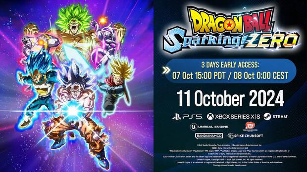 Hora exacta a la que se desbloquea Dragon Ball: Sparking! Zero en acceso anticipado.