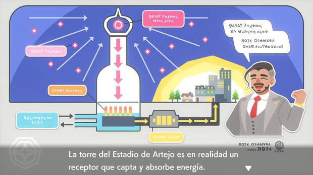 Guía Pokémon Espada y Escudo - Ciudad Artejo 04