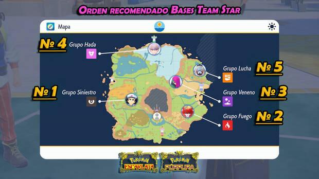 Pokémon Escarlata y Púrpura - Orden recomendado de todas las bases y grupos del Team Star en la Vía Stardust