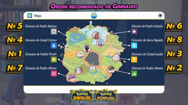 Líderes de Gimnasio y orden de Medallas en Pokémon Escarlata y Púrpura