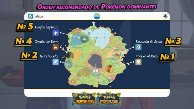 Pokémon Escarlata y Púrpura - Orden recomendado para derrotar a los Pokémon dominantes de la Senda Legendaria