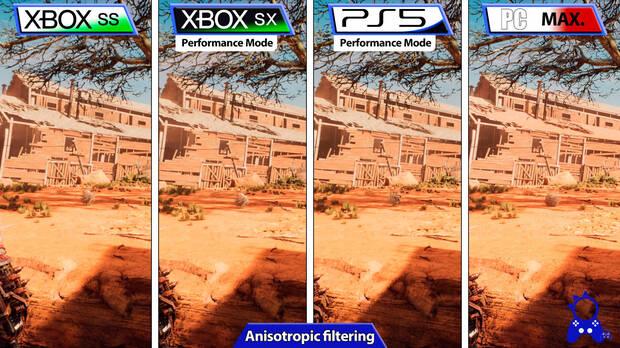 Evil West rendimiento y resolucin en consolas PS5, Xbox Series y PC
