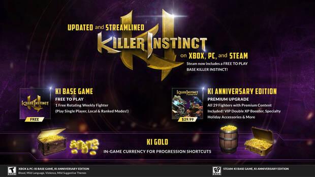 Killer Instinct nuevas versiones, una Anniversary Edition y otra gratis en Xbox y PC