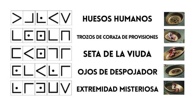 CoD Black Ops 7 Zombis Cenizas de los condenados - Traduccin de los smbolos de la pizarra para crear el suero