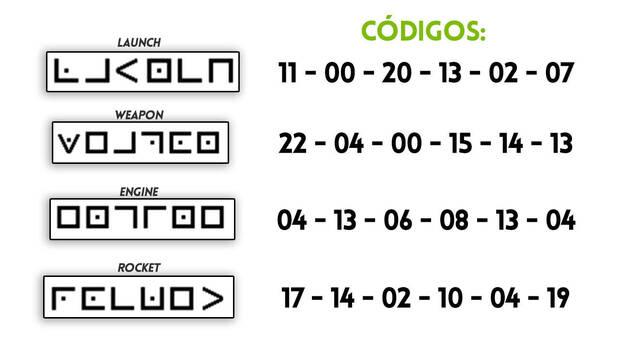 CoD Black Ops 7 Zombis Cenizas de los condenados - Traduccin de los smbolos y combinacin de nmeros para el ritual del Cosmdromo de Zarya