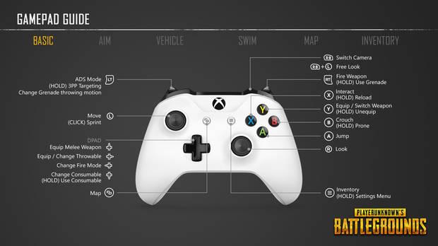 Detallan los controles de Playerunknown's Battlegrounds en Xbox One Imagen 2