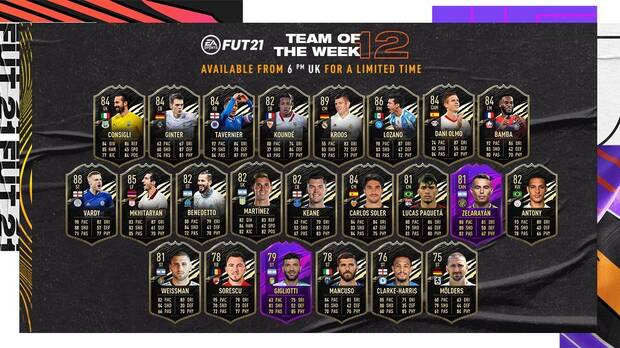 FIFA 21 - El Team of the Week 12 de FUT 21