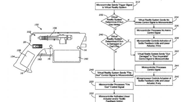 Patente de pistola hptica VR de Activision.