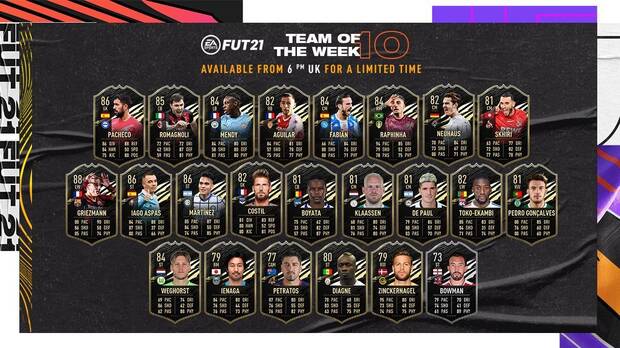 FIFA 21 - El Team of the Week 10 de FUT 21