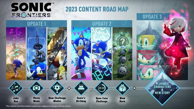 DLC gratis Sonic Frontiers en 2023