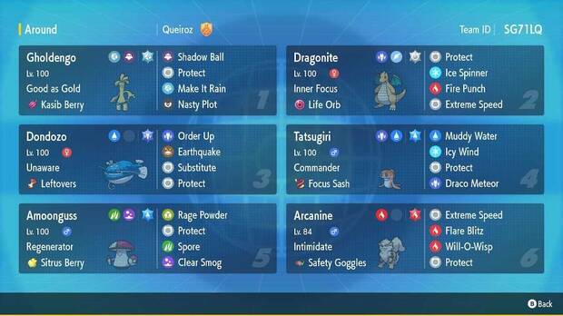 Pokémon Escarlata y Púrpura - MEJOR EQUIPO EQUILIBRADO 2 para PvP dobles