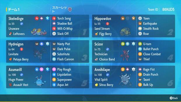 Pokémon Escarlata y Púrpura - MEJOR EQUIPO EQUILIBRADO para PvP individual