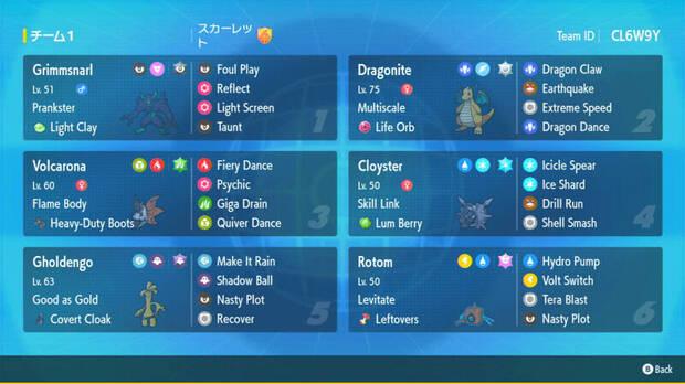 Mejores equipos de Pokémon en Escarlata y Púrpura para competitivo