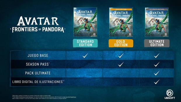 Pase de temporada de Avatar: Frontiers of Pandora.