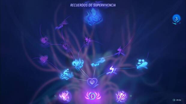 Avatar: Frontiers of Pandora - Habilidades: Supervivencia