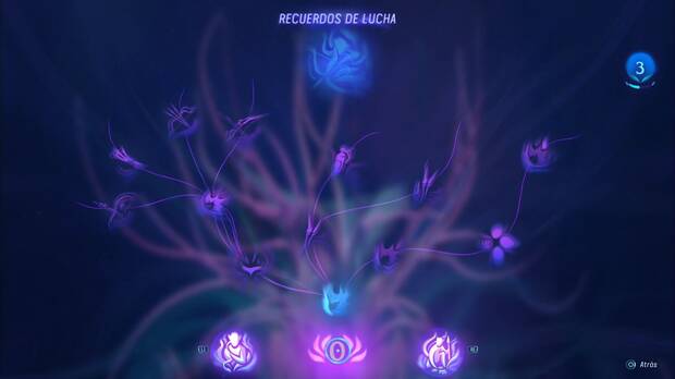 Avatar: Frontiers of Pandora - Habilidades: Lucha