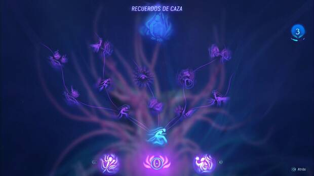 Avatar: Frontiers of Pandora - Habilidades: Caza