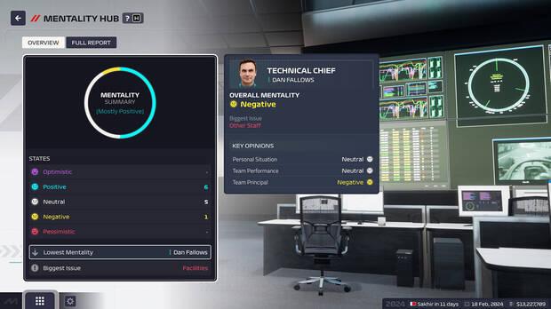 F1 Manager 2024 primer vdeo gameplay y fecha de lanzamiento
