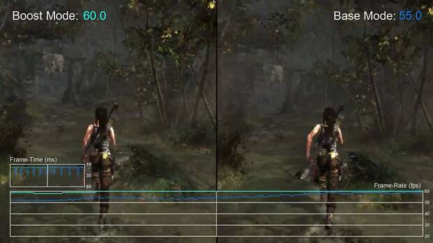 Demuestran la mejora de rendimiento de varios juegos en PS4 Pro con el 'Boost Mode' Imagen 3