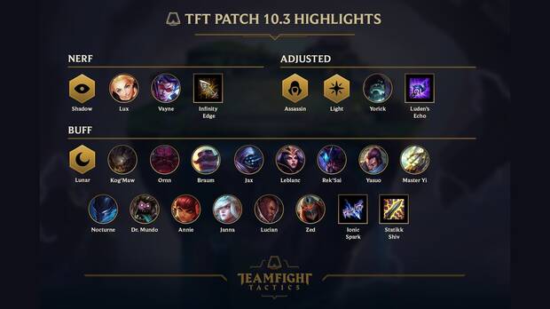 TFT los detalles de la versin 10.3