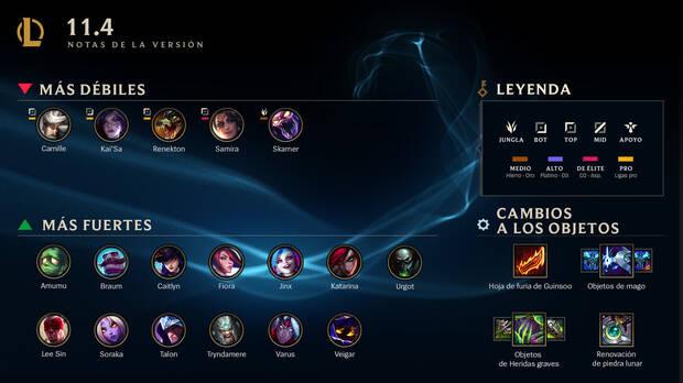 LoL - Notas del parche 11.4