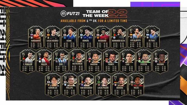 FIFA 21 - El Team of the Week 22 de FUT 21