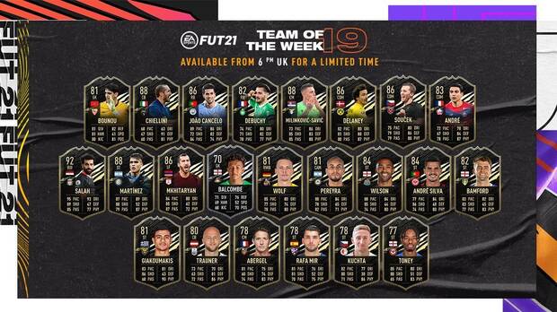 FIFA 21 - El Team of the Week 19 de FUT 21