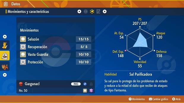 Ficha de datos del Garganacl competitivo del cdigo de Pokmon Escarlata y Prpura