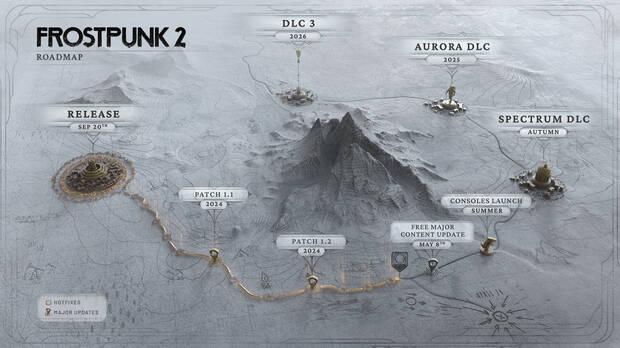 Hoja de ruta de Frostpunk 2