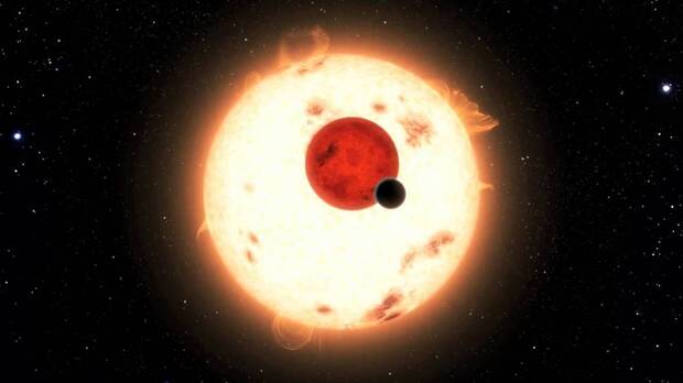 Sistema Solar LHS 1903