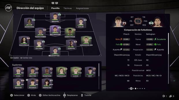 Los modos Carrera dan a entender que EA se ha olvidado del jugador en solitario.
