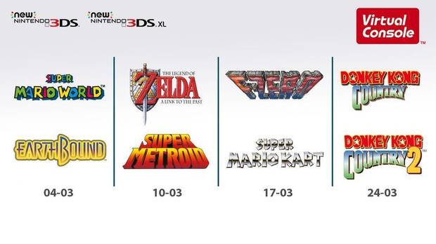 Nintendo Direct marzo 2016 11