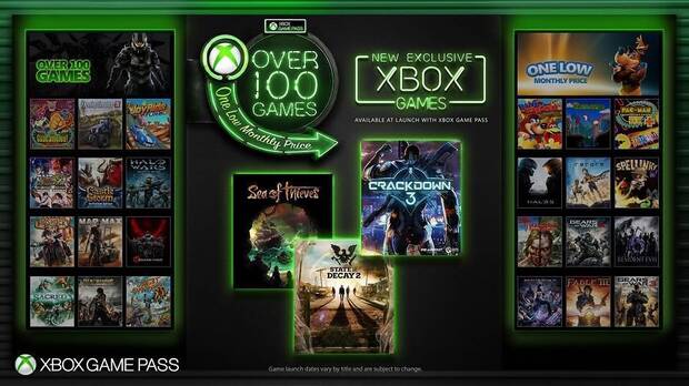 Microsoft est 'encantada' con el xito de Xbox Game Pass Imagen 2